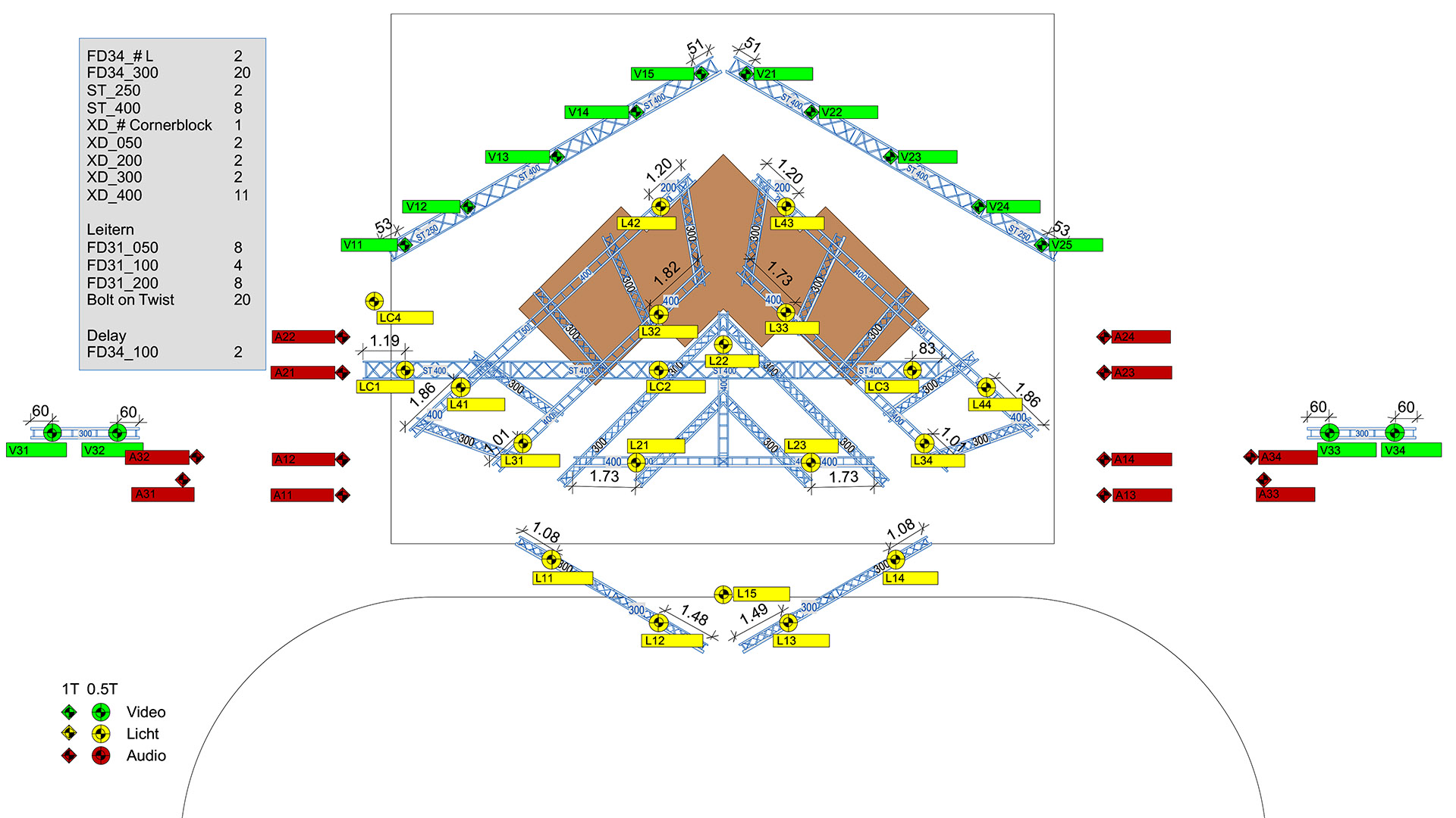 X-Urban_Nicky_Riggingplan_180606